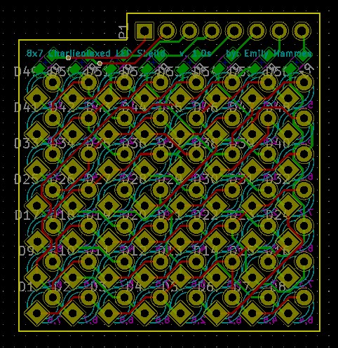 PCB